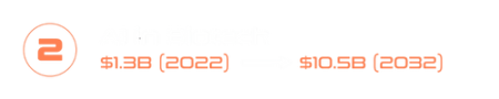 PROJECT2
